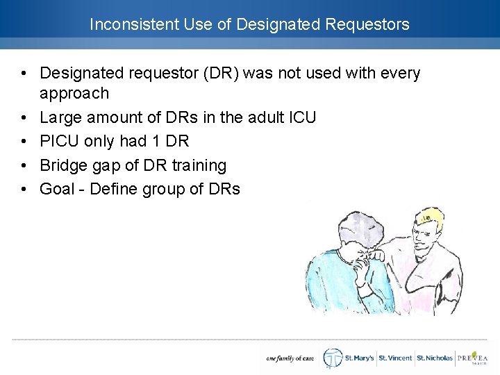 Inconsistent Use of Designated Requestors • Designated requestor (DR) was not used with every