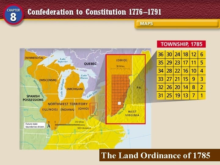 The Land Ordinance of 1785 