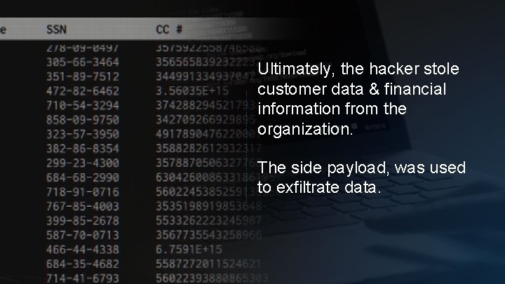 Ultimately, the hacker stole customer data & financial information from the organization. The side