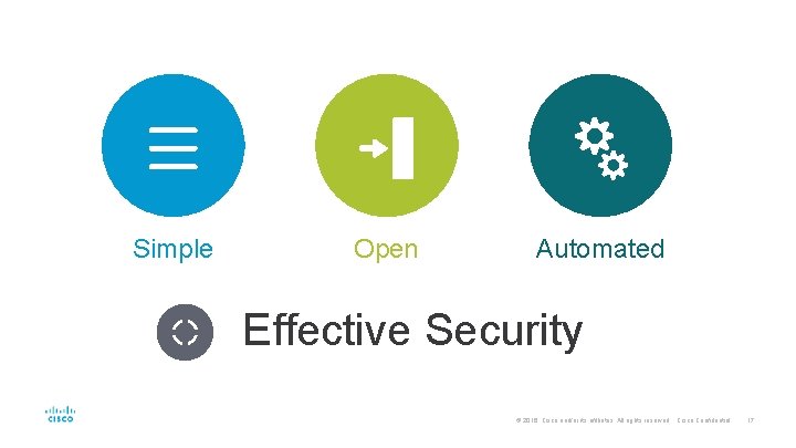Simple Open Automated Effective Security © 2016 Cisco and/or its affiliates. All rights reserved.