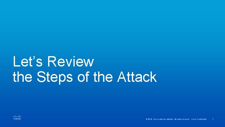 Let’s Review the Steps of the Attack © 2016 Cisco and/or its affiliates. All
