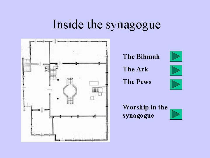 Inside the synagogue The Bihmah The Ark The Pews Worship in the synagogue 