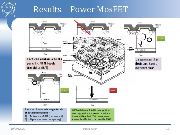 Results – Power Mos. FET OFF Each cell contain a built in parasitic NPN