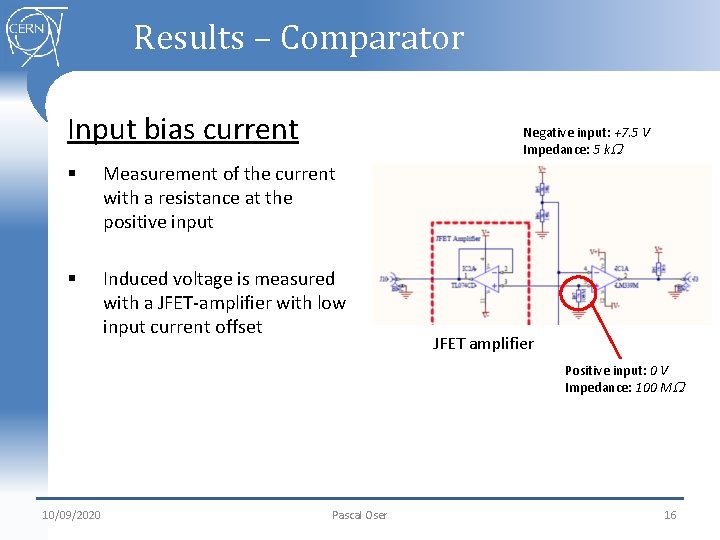 Results – Comparator Input bias current Negative input: +7. 5 V Impedance: 5 k