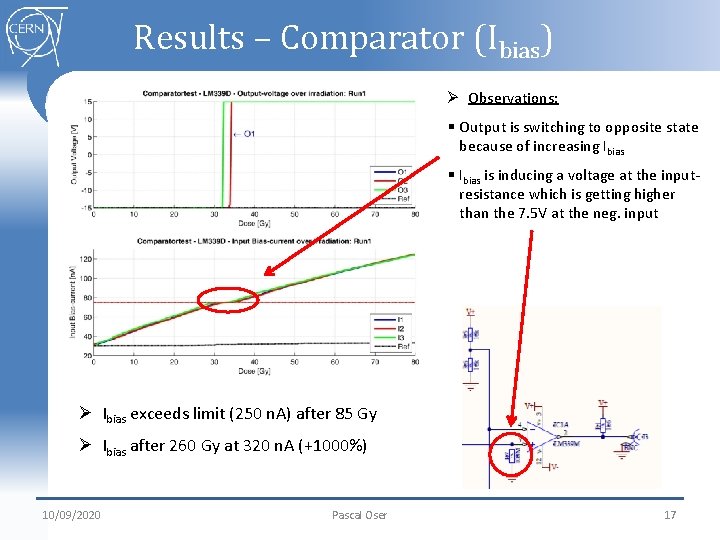 Results – Comparator (Ibias) Ø Observations: § Output is switching to opposite state because