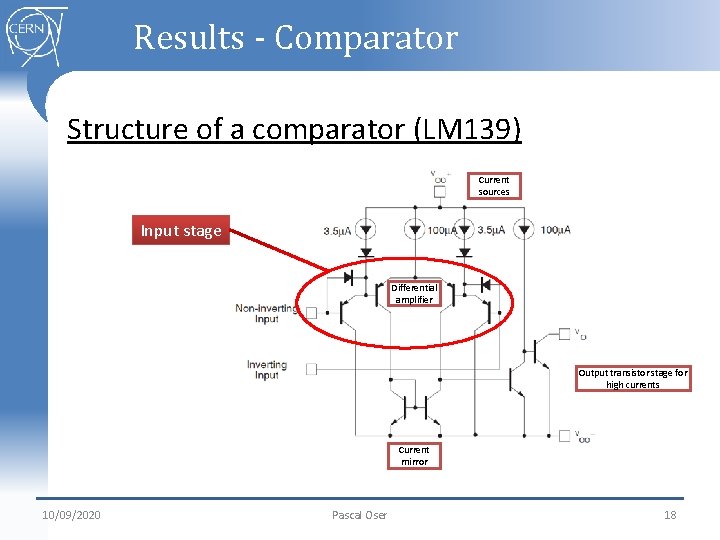 Results - Comparator Structure of a comparator (LM 139) Current sources Input stage Differential