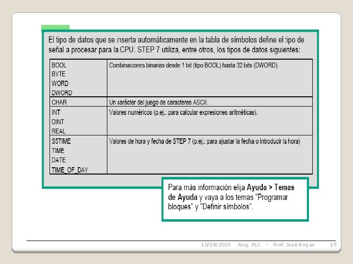 10/28/2020 Asig. PLC - Prof. José Borjas 15 