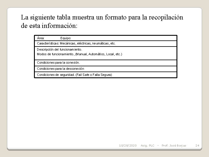 La siguiente tabla muestra un formato para la recopilación de esta información: Área: Equipo: