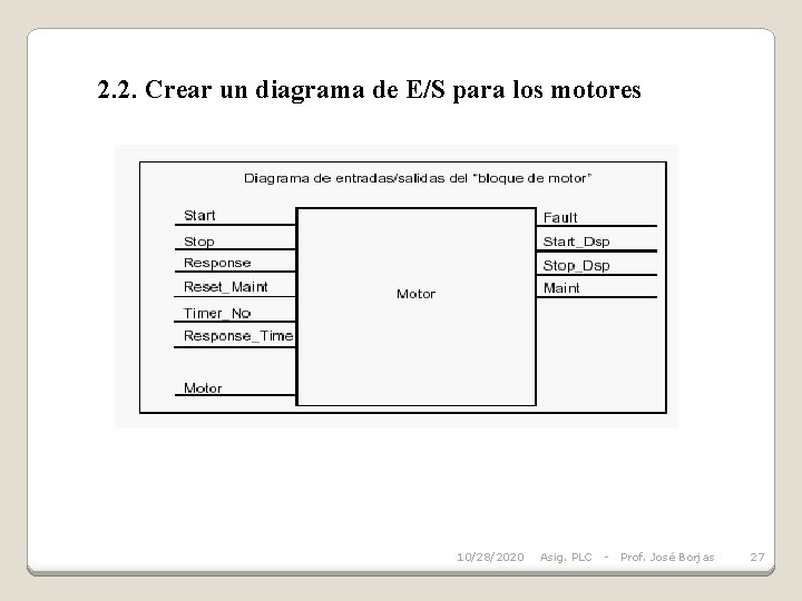 2. 2. Crear un diagrama de E/S para los motores 10/28/2020 Asig. PLC -