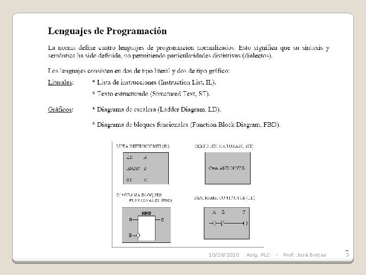 10/28/2020 Asig. PLC - Prof. José Borjas 3 