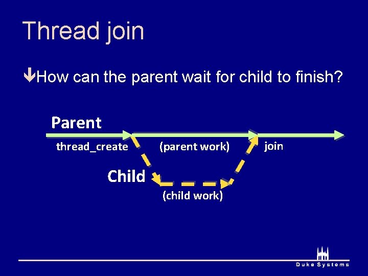 Thread join êHow can the parent wait for child to finish? Parent thread_create (parent