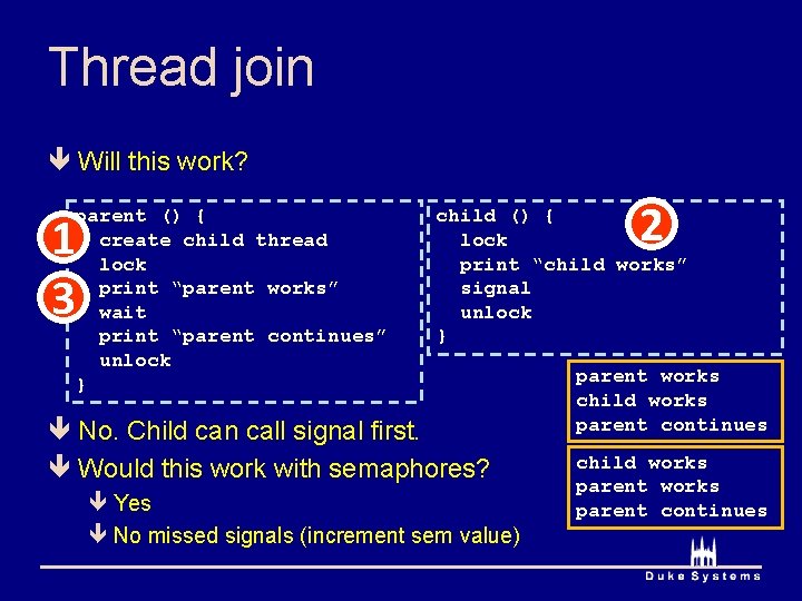 Thread join ê Will this work? parent () { create child thread lock print