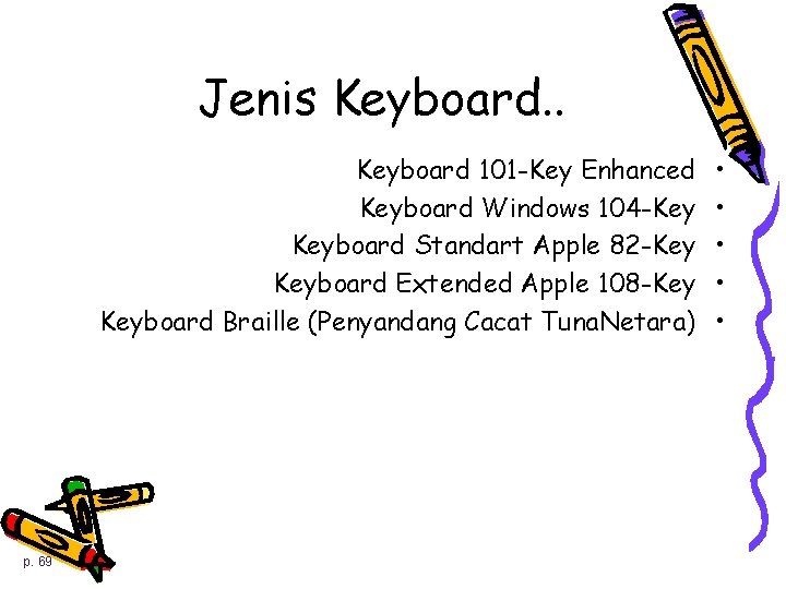 Jenis Keyboard. . Keyboard 101 -Key Enhanced Keyboard Windows 104 -Key Keyboard Standart Apple