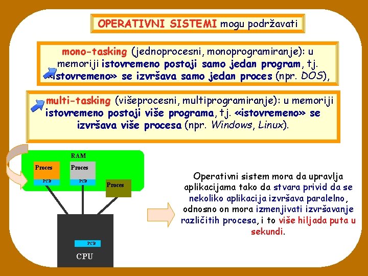 OPERATIVNI SISTEMI mogu podržavati mono-tasking (jednoprocesni, monoprogramiranje): u memoriji istovremeno postoji samo jedan program,