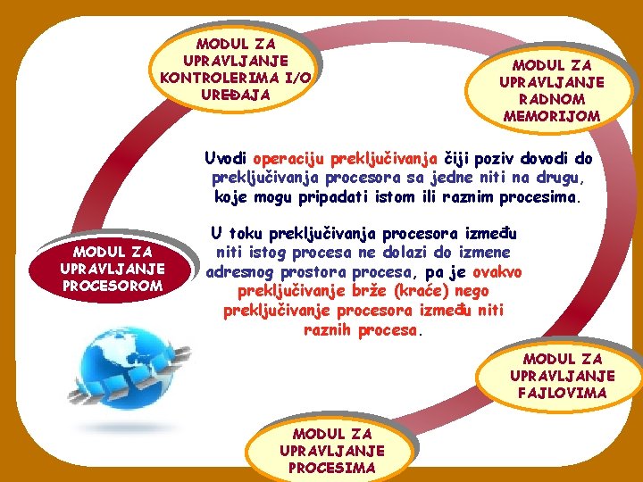 MODUL ZA UPRAVLJANJE KONTROLERIMA I/O UREĐAJA MODUL ZA UPRAVLJANJE RADNOM MEMORIJOM Uvodi operaciju preključivanja