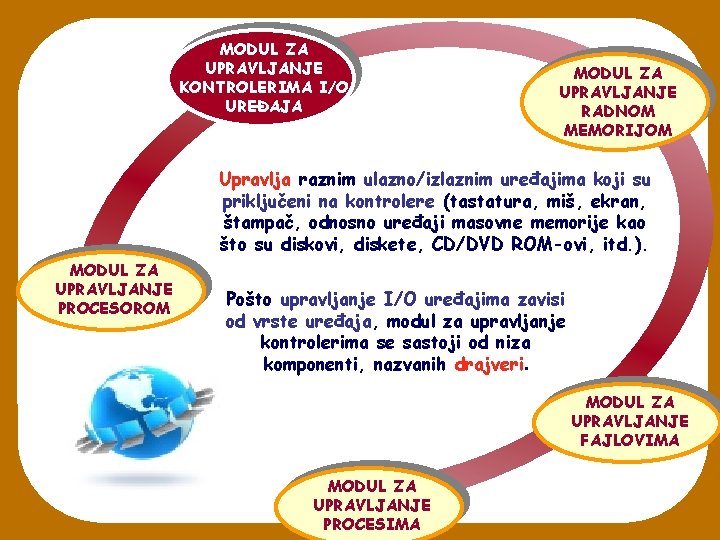 MODUL ZA UPRAVLJANJE KONTROLERIMA I/O UREĐAJA MODUL ZA UPRAVLJANJE RADNOM MEMORIJOM Upravlja raznim ulazno/izlaznim