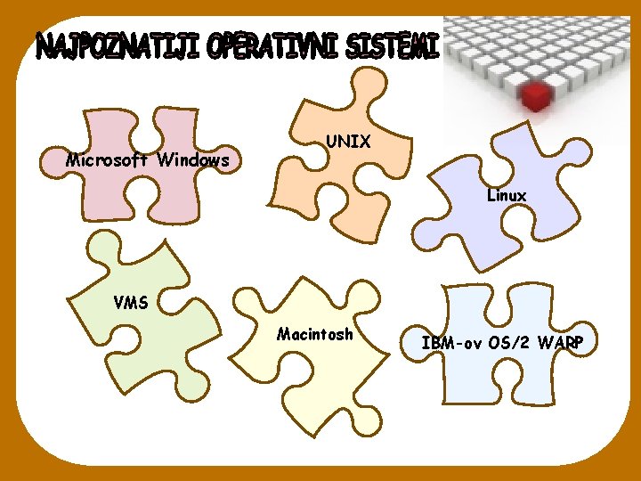 Microsoft Windows UNIX Linux VMS Macintosh IBM-ov OS/2 WARP 