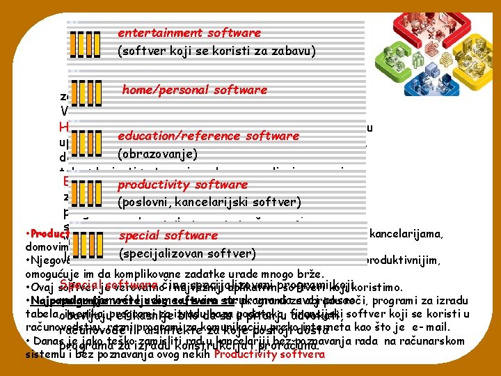 entertainment software (softver koji se koristi za zabavu) U “entertainment” softver spadaju razni programi