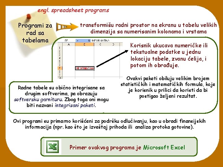 engl. spreadsheet programs Programi za rad sa tabelama transformišu radni prostor na ekranu u