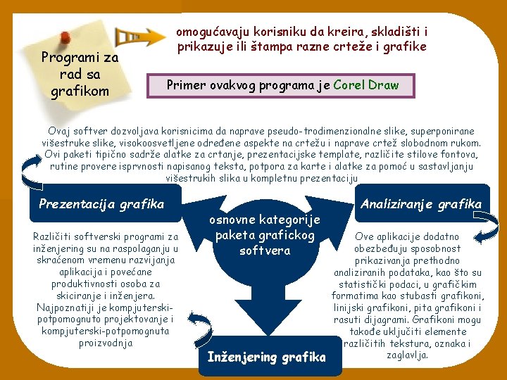 Programi za rad sa grafikom omogućavaju korisniku da kreira, skladišti i prikazuje ili štampa