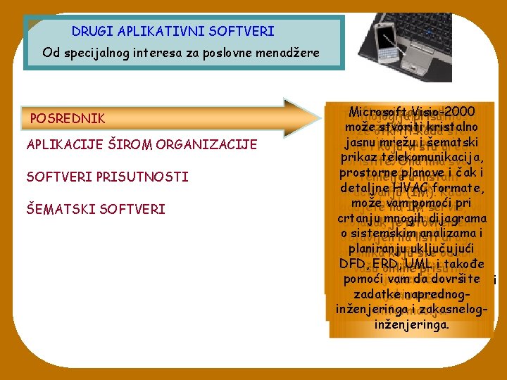 DRUGI APLIKATIVNI SOFTVERI Od specijalnog interesa za poslovne menadžere POSREDNIK APLIKACIJE ŠIROM ORGANIZACIJE SOFTVERI