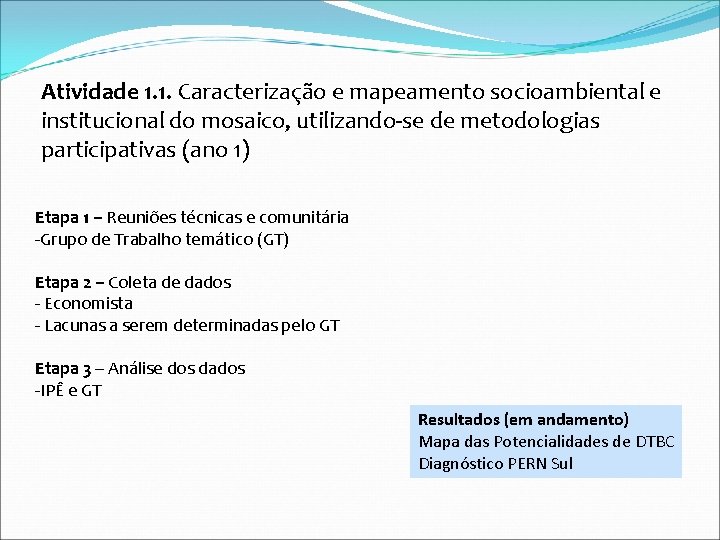 Atividade 1. 1. Caracterização e mapeamento socioambiental e institucional do mosaico, utilizando-se de metodologias