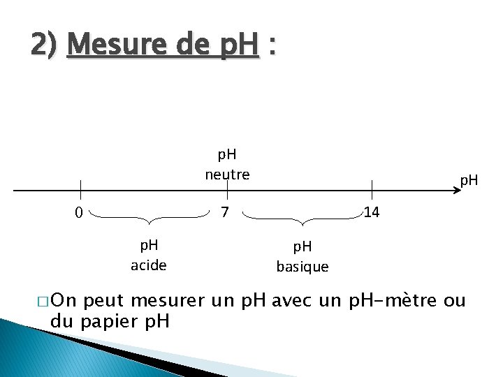 2) Mesure de p. H : p. H neutre 7 0 p. H acide