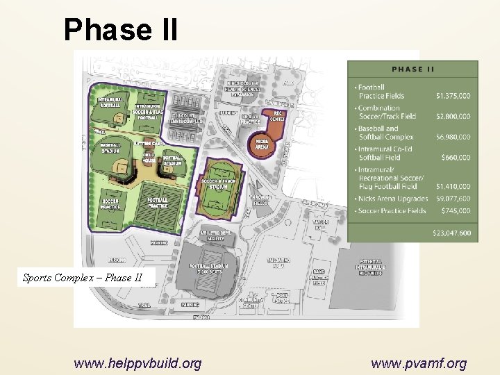 Phase II Sports Complex – Phase II www. helppvbuild. org www. pvamf. org 