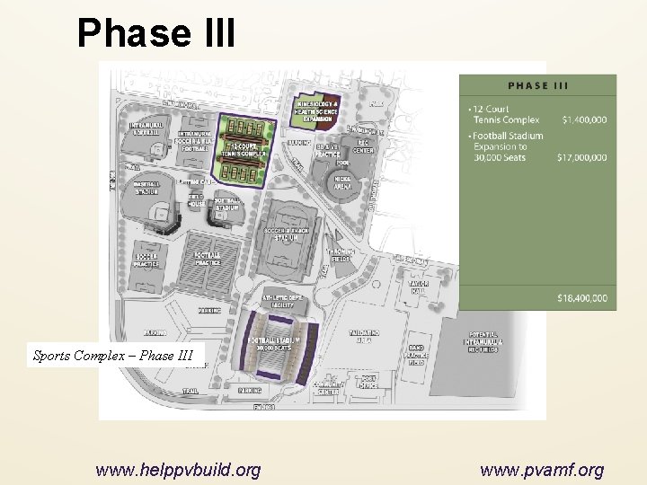 Phase III Sports Complex – Phase III www. helppvbuild. org www. pvamf. org 