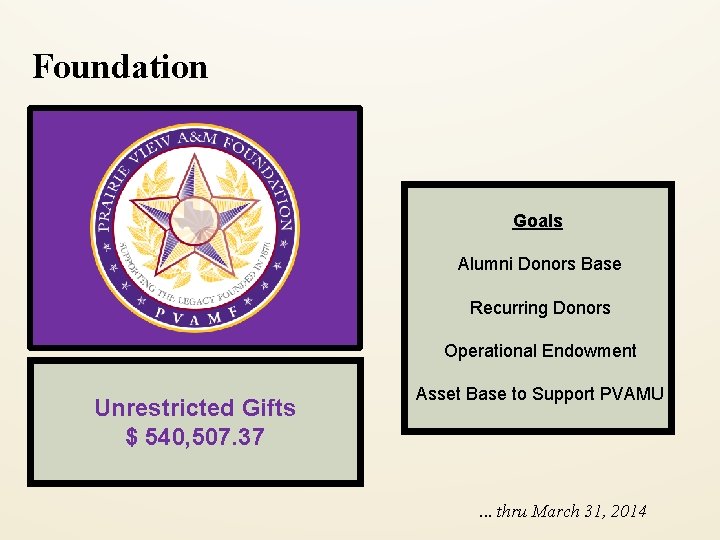 Foundation Goals Alumni Donors Base Recurring Donors Operational Endowment Unrestricted Gifts $ 540, 507.