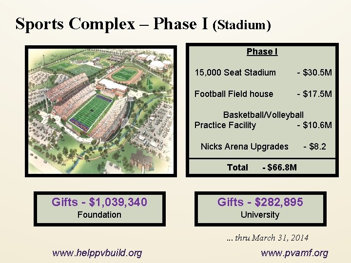 Sports Complex – Phase I (Stadium) Phase I 15, 000 Seat Stadium - $30.