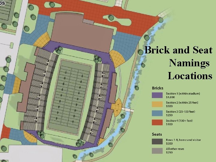 Brick and Seat Namings Locations 