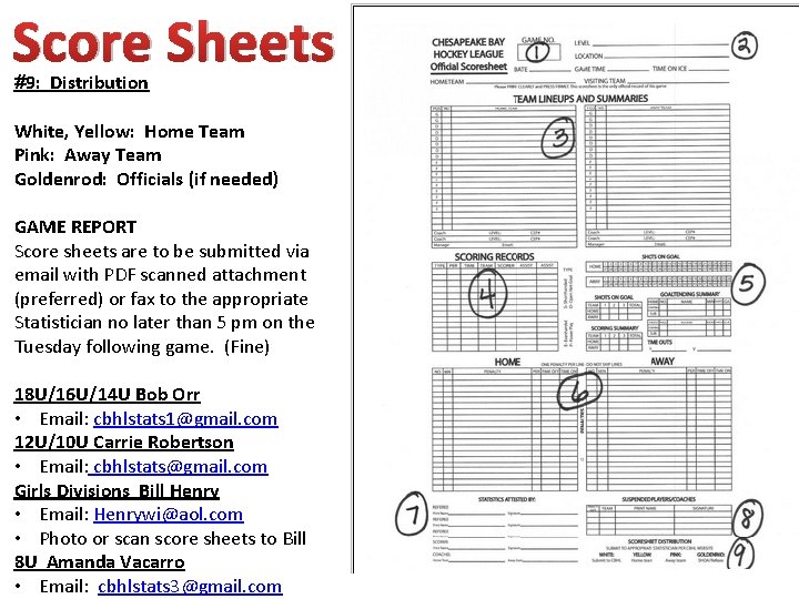 Score Sheets #9: Distribution White, Yellow: Home Team Pink: Away Team Goldenrod: Officials (if