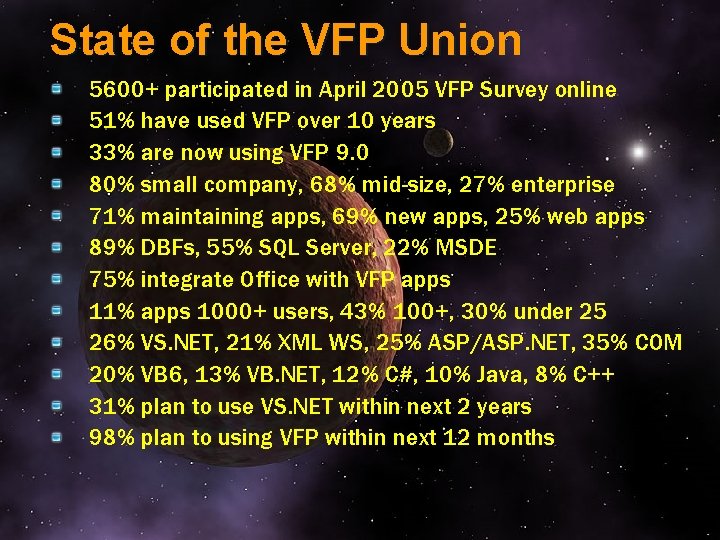 State of the VFP Union 5600+ participated in April 2005 VFP Survey online 51%