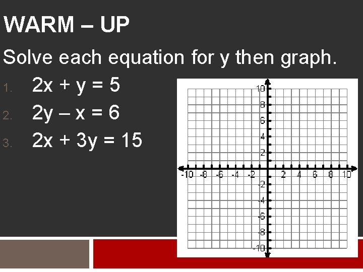 WARM – UP Solve each equation for y then graph. 1. 2 x +