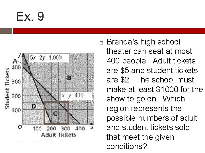 Ex. 9 Brenda’s high school theater can seat at most 400 people. Adult tickets