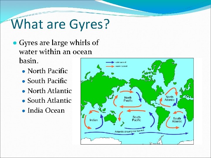 What are Gyres? ● Gyres are large whirls of water within an ocean basin.