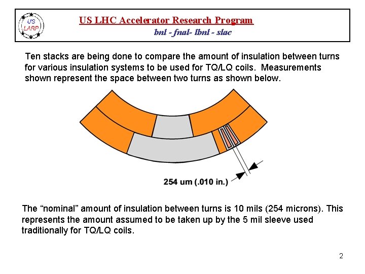 US LHC Accelerator Research Program bnl - fnal- lbnl - slac Ten stacks are