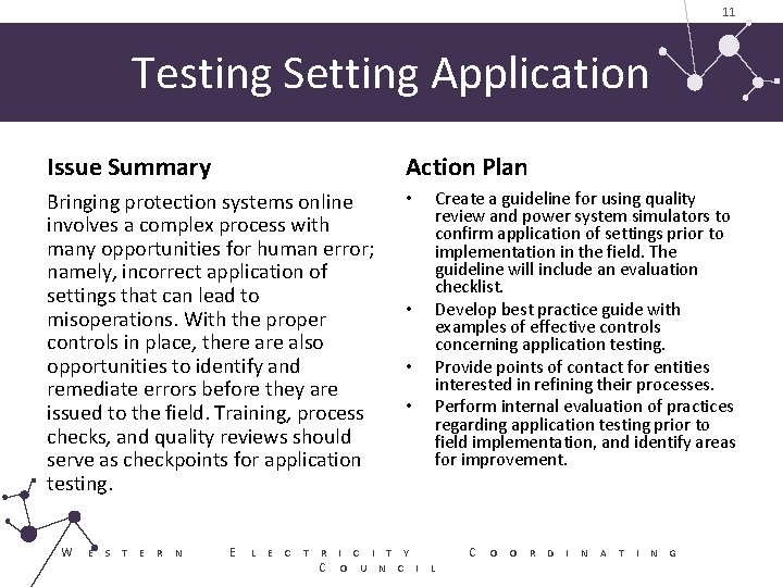 11 Testing Setting Application Issue Summary Action Plan Bringing protection systems online involves a 11 Testing Setting Application Issue Summary Action Plan Bringing protection systems online involves a