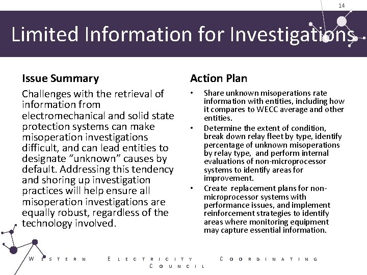 14 Limited Information for Investigations Issue Summary Action Plan Challenges with the retrieval of 14 Limited Information for Investigations Issue Summary Action Plan Challenges with the retrieval of