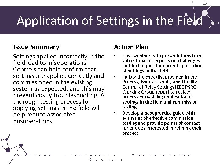 15 Application of Settings in the Field Issue Summary Action Plan Settings applied incorrectly 15 Application of Settings in the Field Issue Summary Action Plan Settings applied incorrectly