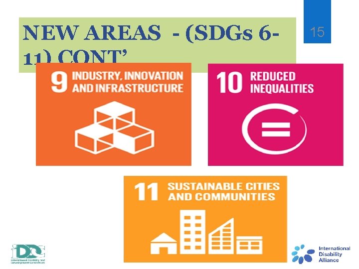 NEW AREAS - (SDGs 611) CONT’ 15 