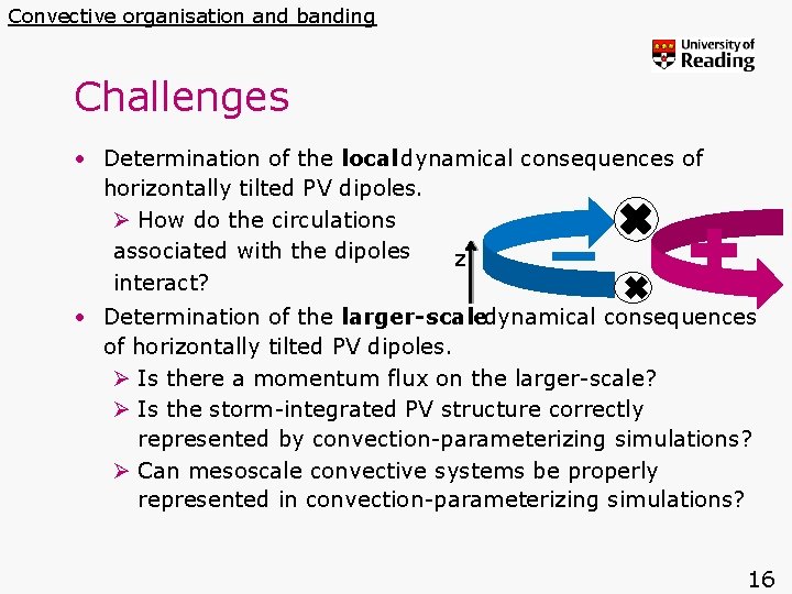 Convective organisation and banding Challenges • Determination of the local dynamical consequences of horizontally