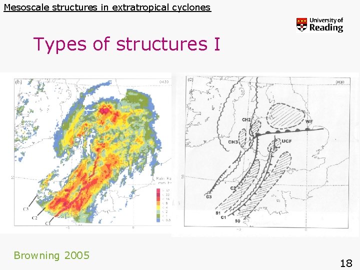 Mesoscale structures in extratropical cyclones Types of structures I Browning 2005 18 