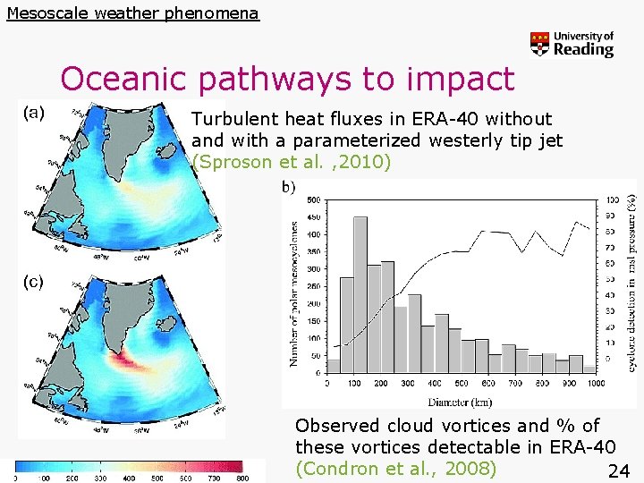 Mesoscale weather phenomena Oceanic pathways to impact Turbulent heat fluxes in ERA-40 without and