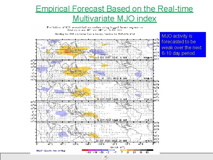 Empirical Forecast Based on the Real-time Multivariate MJO index MJO activity is forecasted to Empirical Forecast Based on the Real-time Multivariate MJO index MJO activity is forecasted to