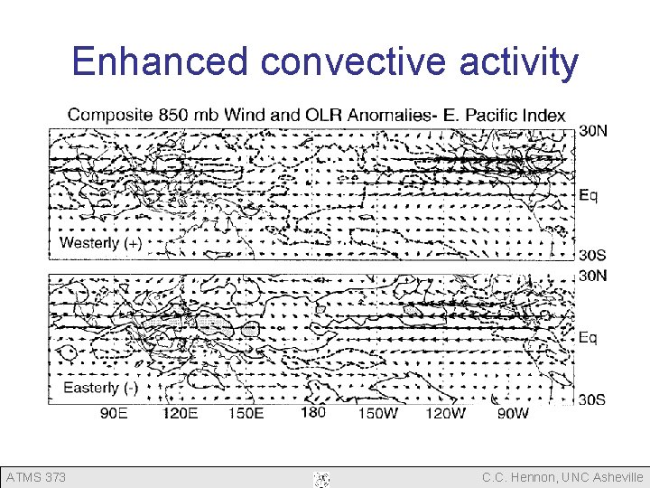 Enhanced convective activity ATMS 373 C. C. Hennon, UNC Asheville Enhanced convective activity ATMS 373 C. C. Hennon, UNC Asheville