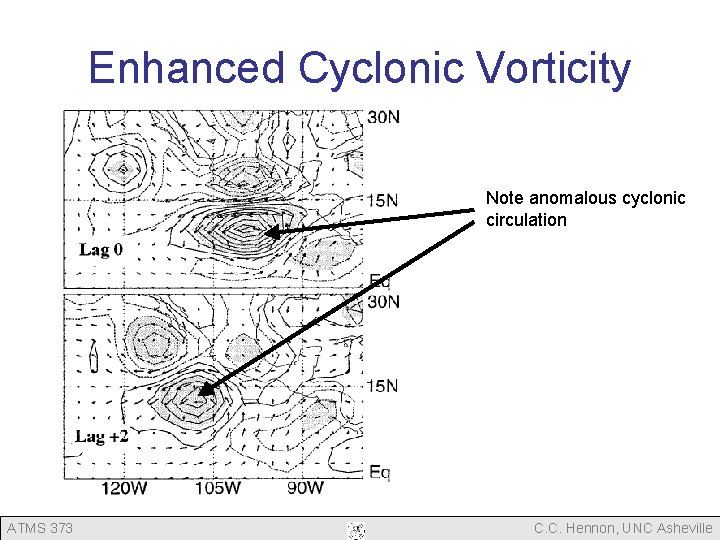 Enhanced Cyclonic Vorticity Note anomalous cyclonic circulation ATMS 373 C. C. Hennon, UNC Asheville Enhanced Cyclonic Vorticity Note anomalous cyclonic circulation ATMS 373 C. C. Hennon, UNC Asheville