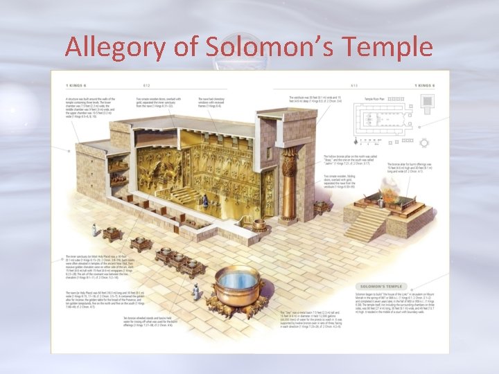 Allegory of Solomon’s Temple 