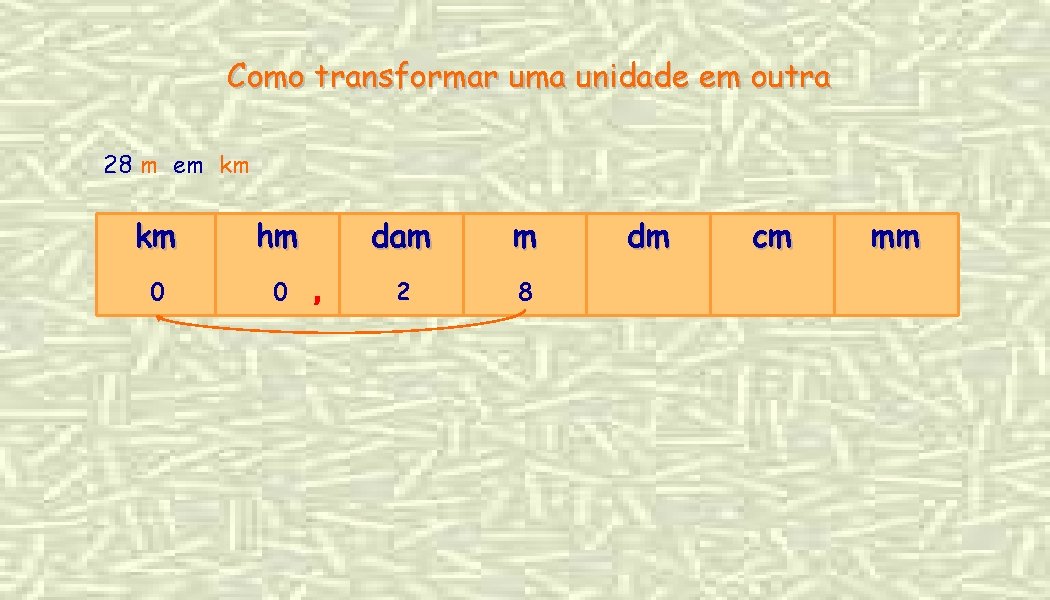 Como Transformar Cm Em Milimetros